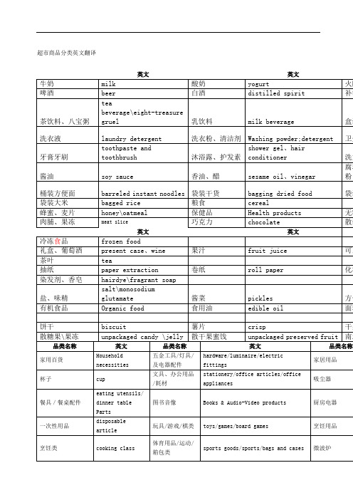 超市商品分类英文翻译