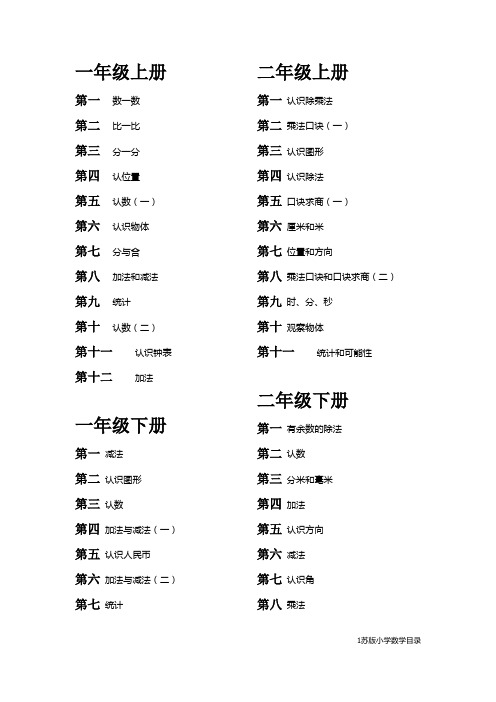 苏教版 小学数学目录