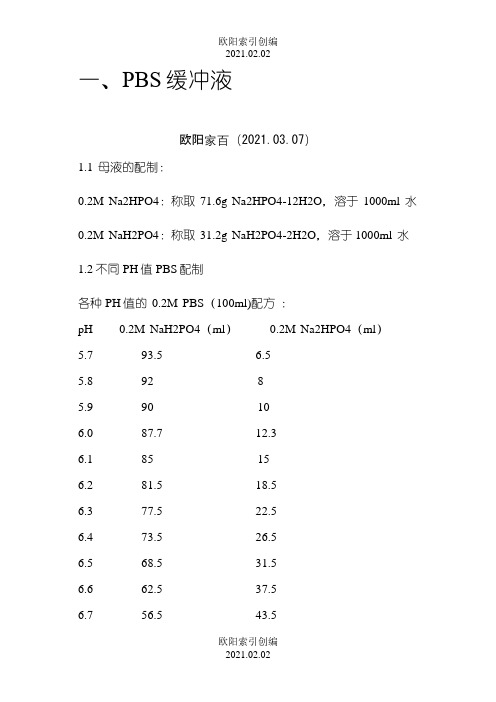 各种浓度各种PH的PBS、Tris-HCl缓冲液配制之欧阳索引创编