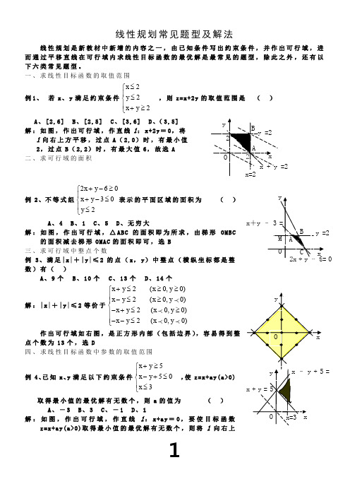 线性规划常见题型及解法