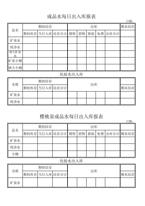 成品水每日出入库报表