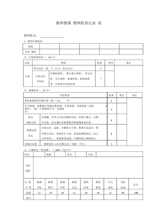 教师教学常规检查记录表