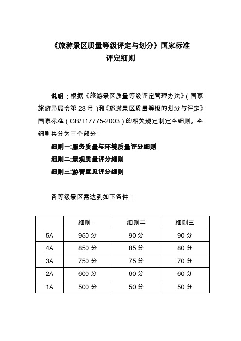 国家旅游景区等级评定标准