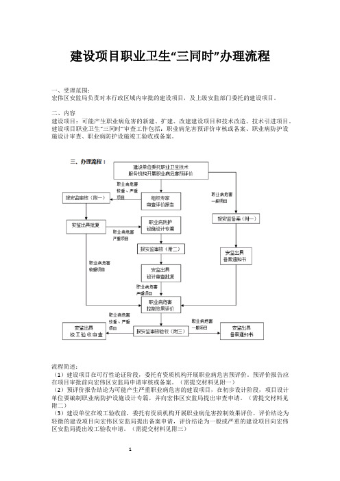 建设项目职业卫生“三同时”办理流程