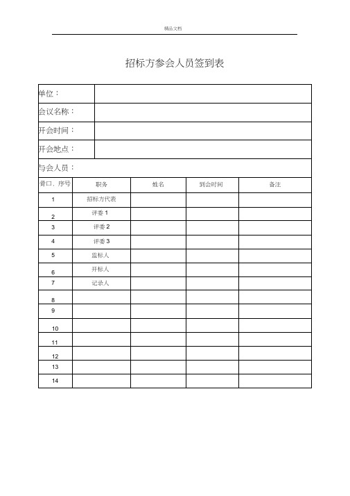 开标会签到表、开标记录、评审表