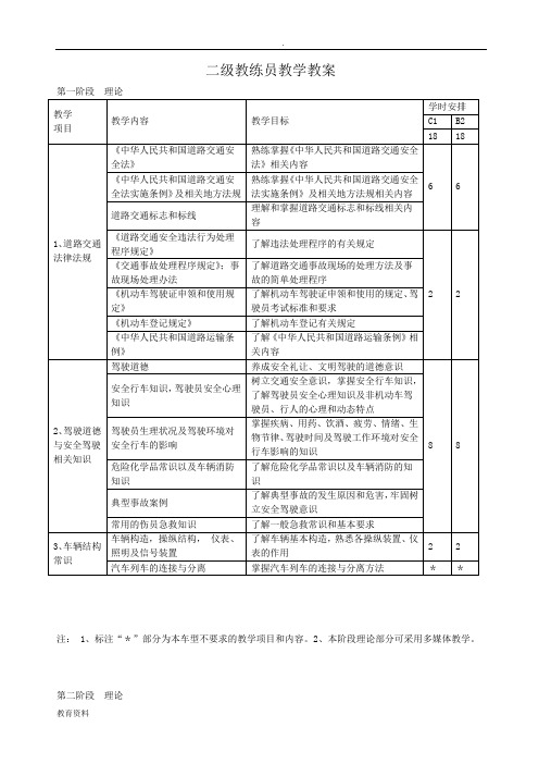 驾校教练员规范化教学教案