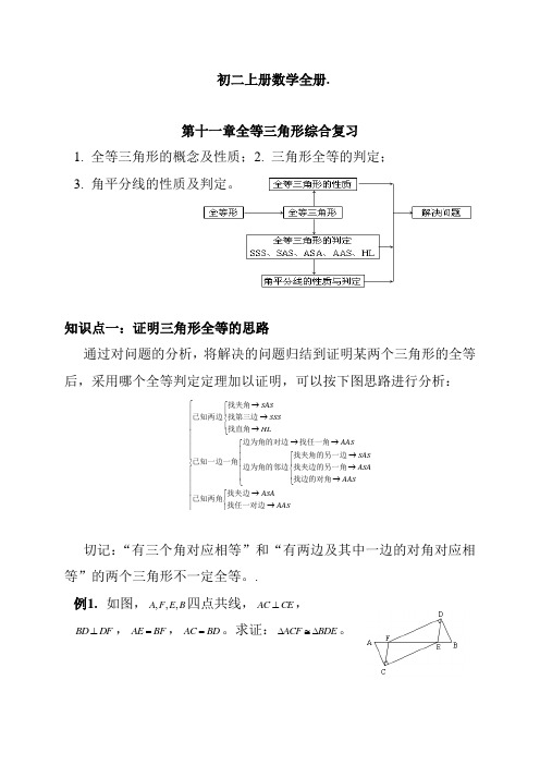 八年级数学上册期末复习资料