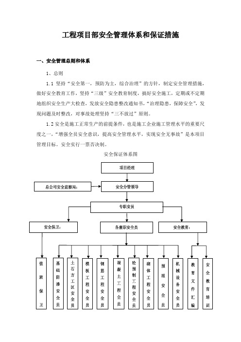 工程项目部安全管理体系和保证措施