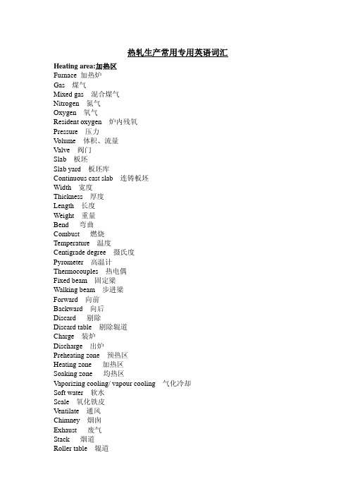 热轧生产常用英语词汇