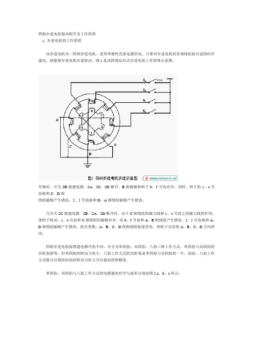 四相步进电机驱动程序及工作原理