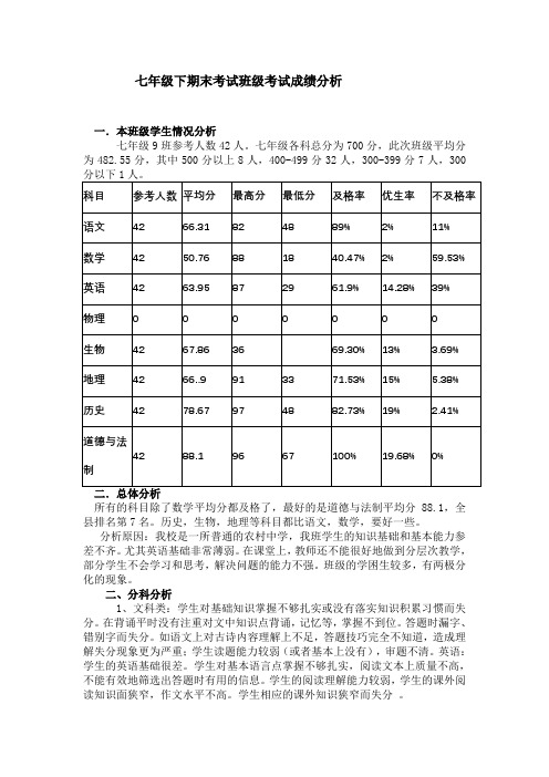 七年级下期末考试班级考试成绩分析  (2)