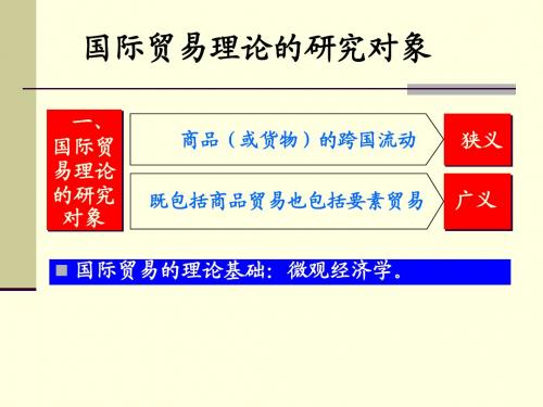 0国际贸易理论的研究对象和方法