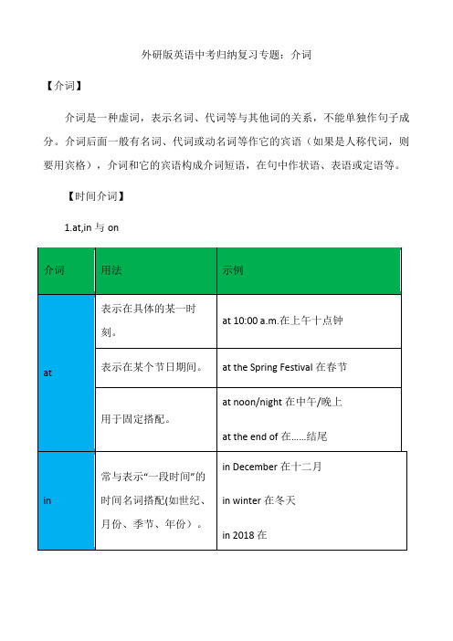 【最新推荐】外研版英语中考归纳复习专题：介词