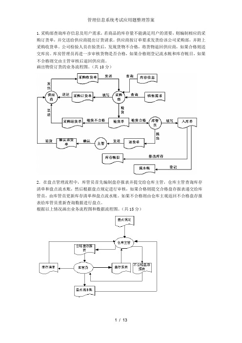 管理信息系统考试应用题整理答案