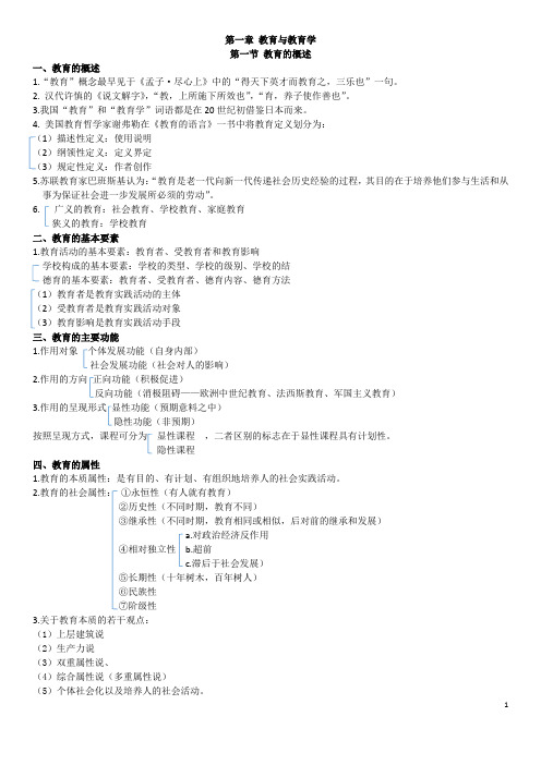 福建省教师招聘第一章 教育与教育学  整理自用完美版