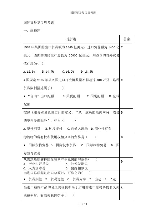 国际贸易复习思考题