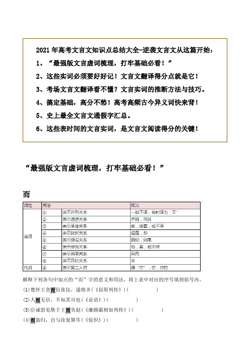 2021年高考文言文知识点总结大全-文言文逆袭从这篇开始