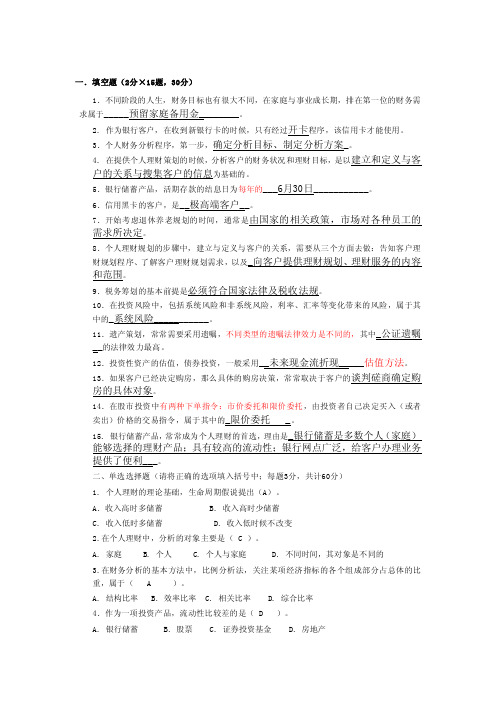 2017上大继续教育学院个人理财试卷附答案