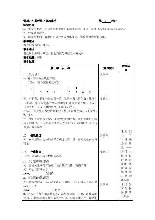 在数射线上做加减法