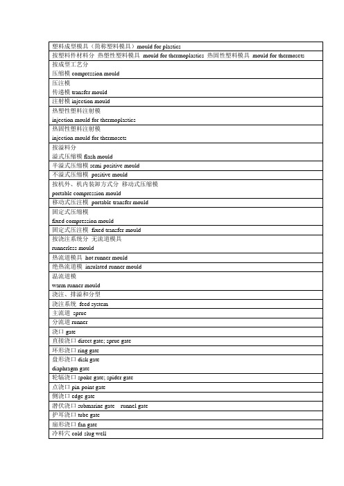 塑料模具专业术语