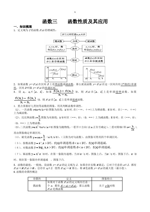 函数3.函数性质及其应用