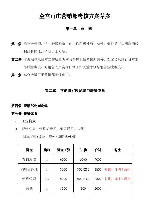 酒店营销部考核方案