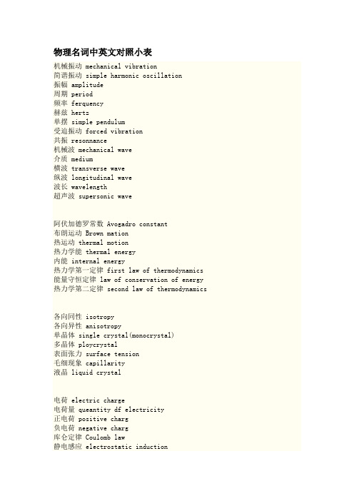 物理名词中英文对照小表