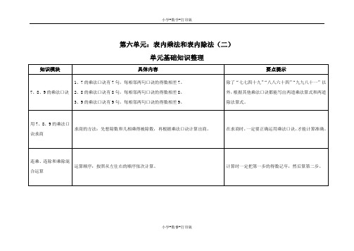 苏教版-数学-二年级上册-整理复习 表内乘法和表内除法(二)