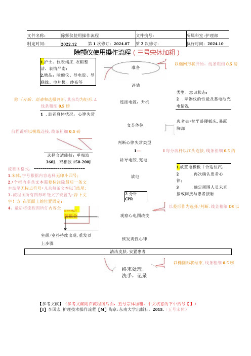 除颤仪使用操作流程