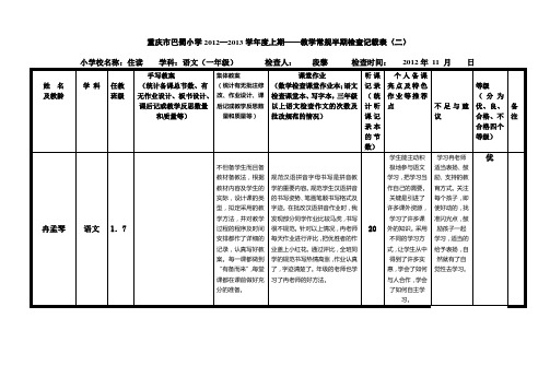 语文、数学学科教学常规检查记载表