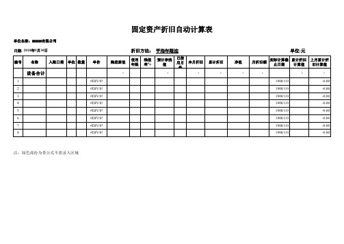 固定资产折旧模板(三种折旧自带公式)