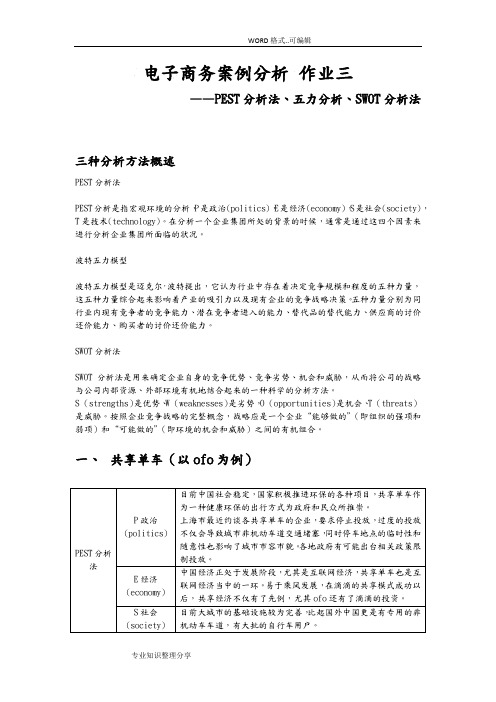 PEST分析法、五力分析、SWOT分析法对不同电商行业的分析范文