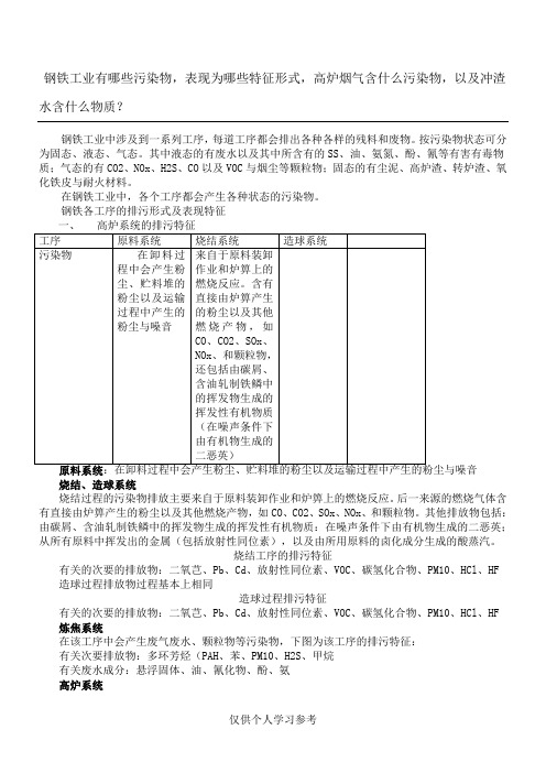 钢铁工业中的污染物及表现特征