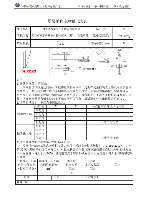 塔吊垂直度观测记录表(样表)