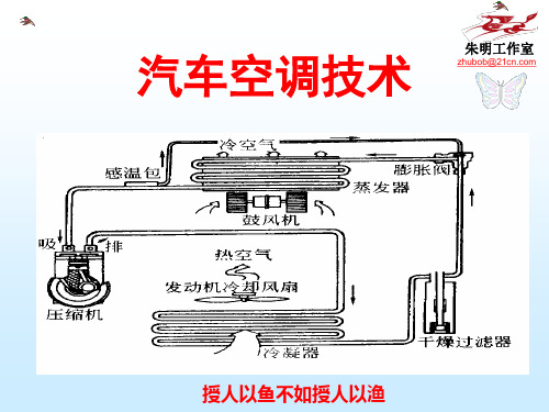 汽车空调技术(朱明zhubob)