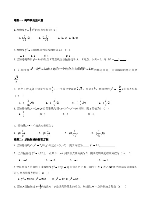 抛物线试题  (含答案)