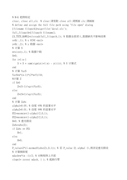 用Matlab进行MK趋势分析与突变检验