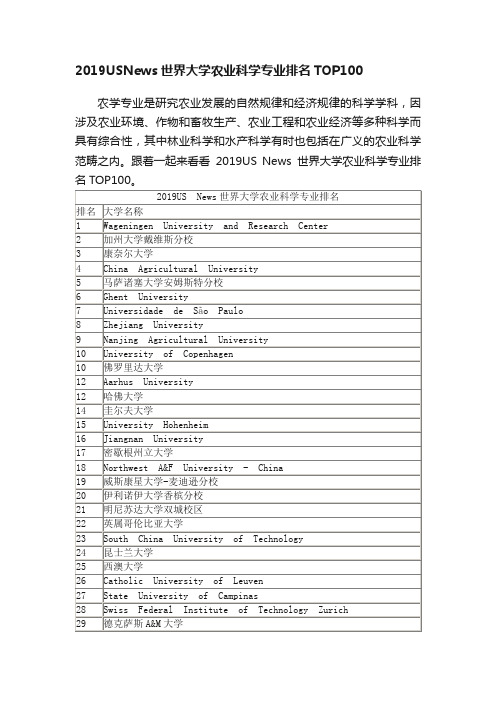 2019USNews世界大学农业科学专业排名TOP100