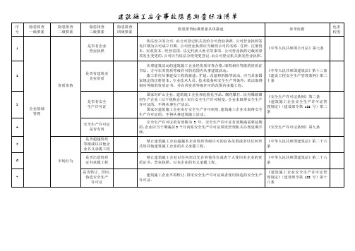 建筑施工安全事故隐患排查标准清单