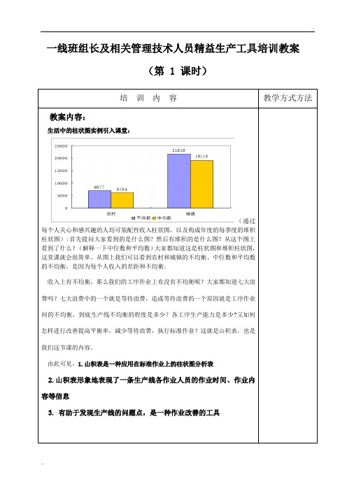 山积表的编制与运用教案(课堂用)