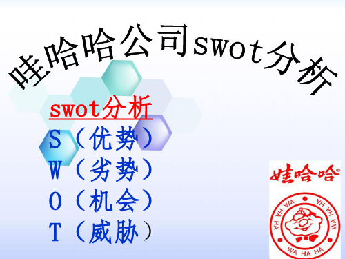 哇哈哈集团swot分析