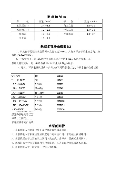 凝结水管、推荐流速表