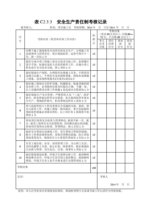 施工员安全生产责任制考核记录