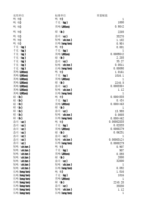 常用单位换算表