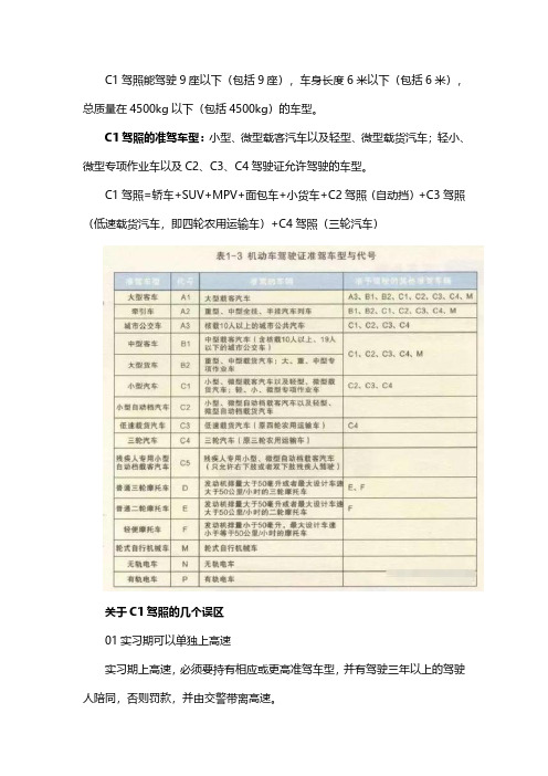 C1驾照可以开哪几类车