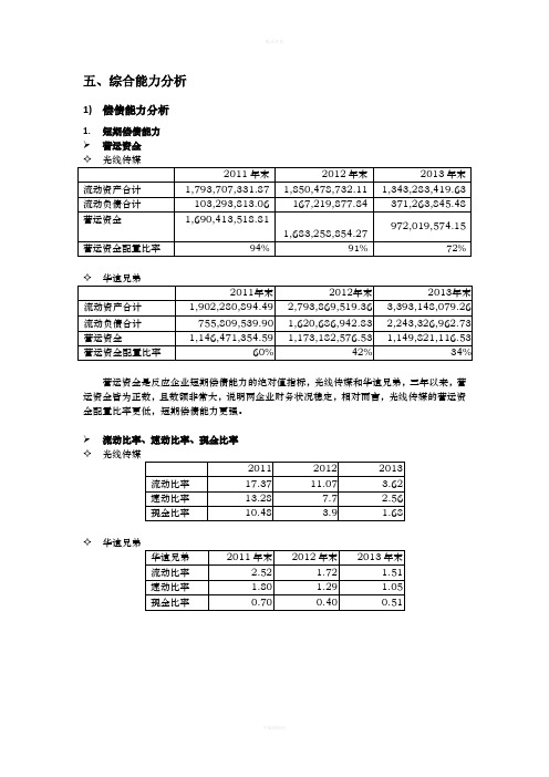 光线传媒和华谊兄弟财务分析