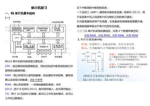 51单片机考试知识点总结