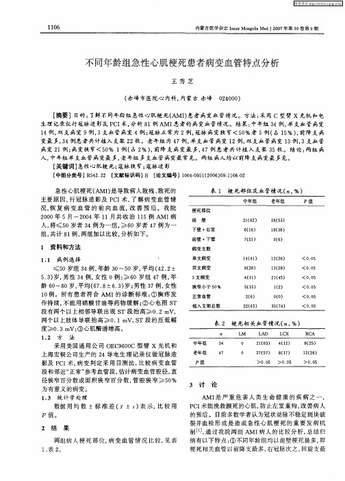 不同年龄组急性心肌梗死患者病变血管特点分析