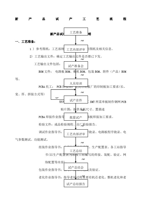 新产品试产工艺流程