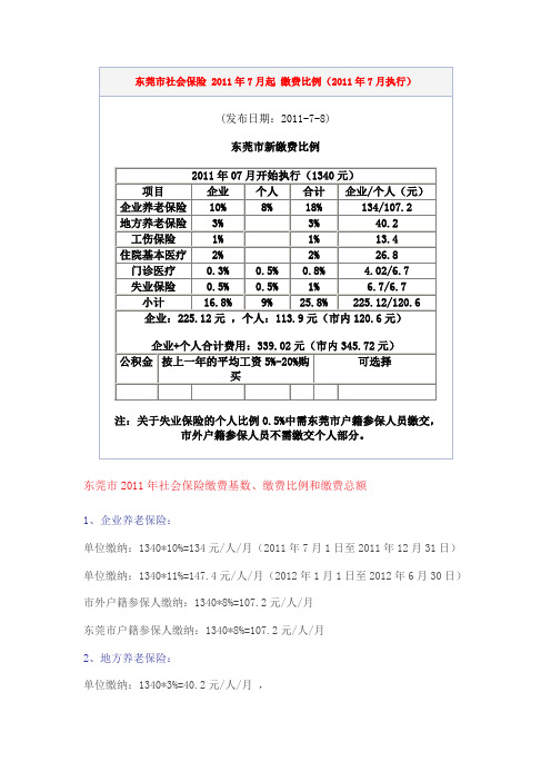 东莞市社会保险 2011年7月起 缴费比例